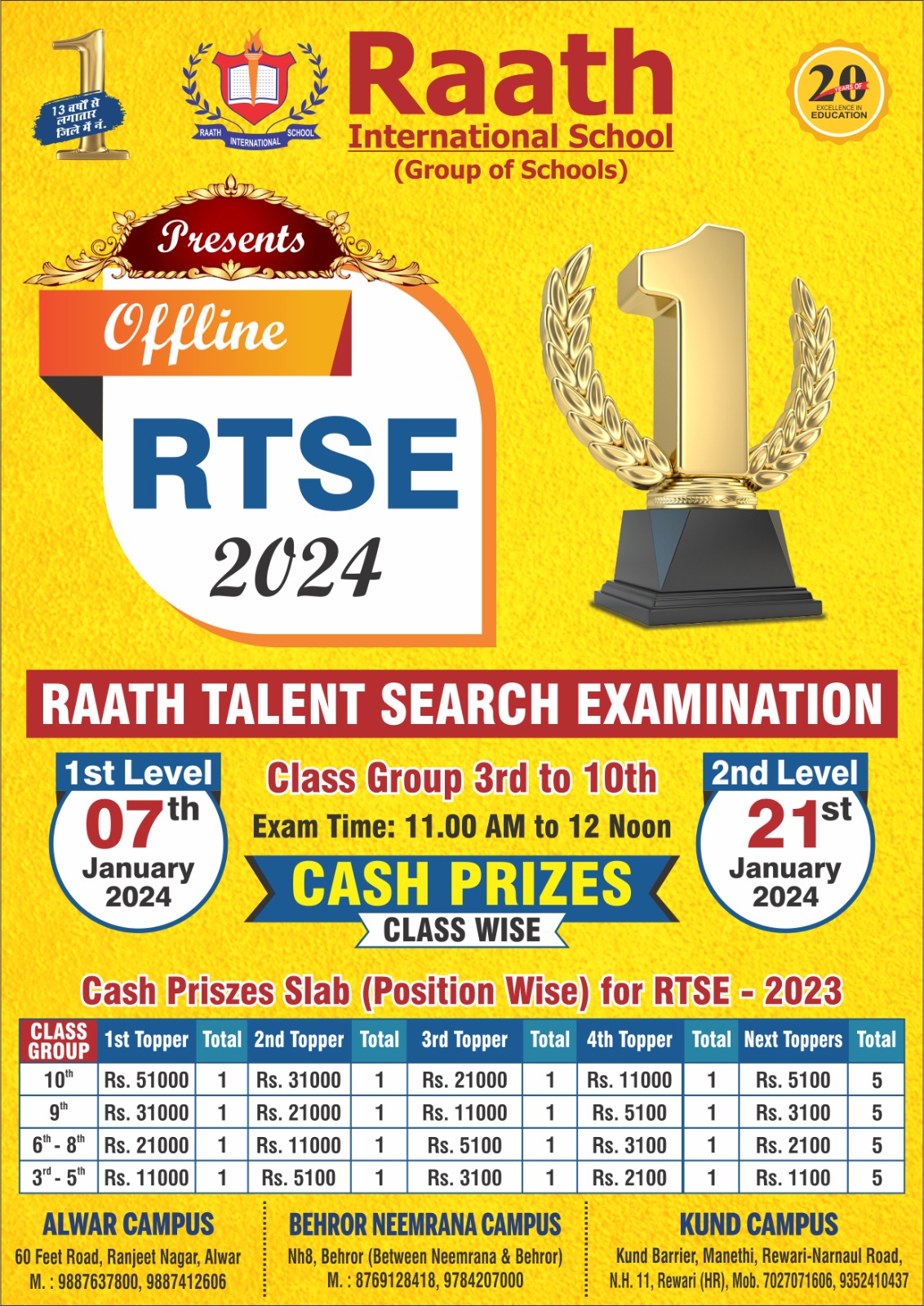 Raath Talent Search Examination 2024
